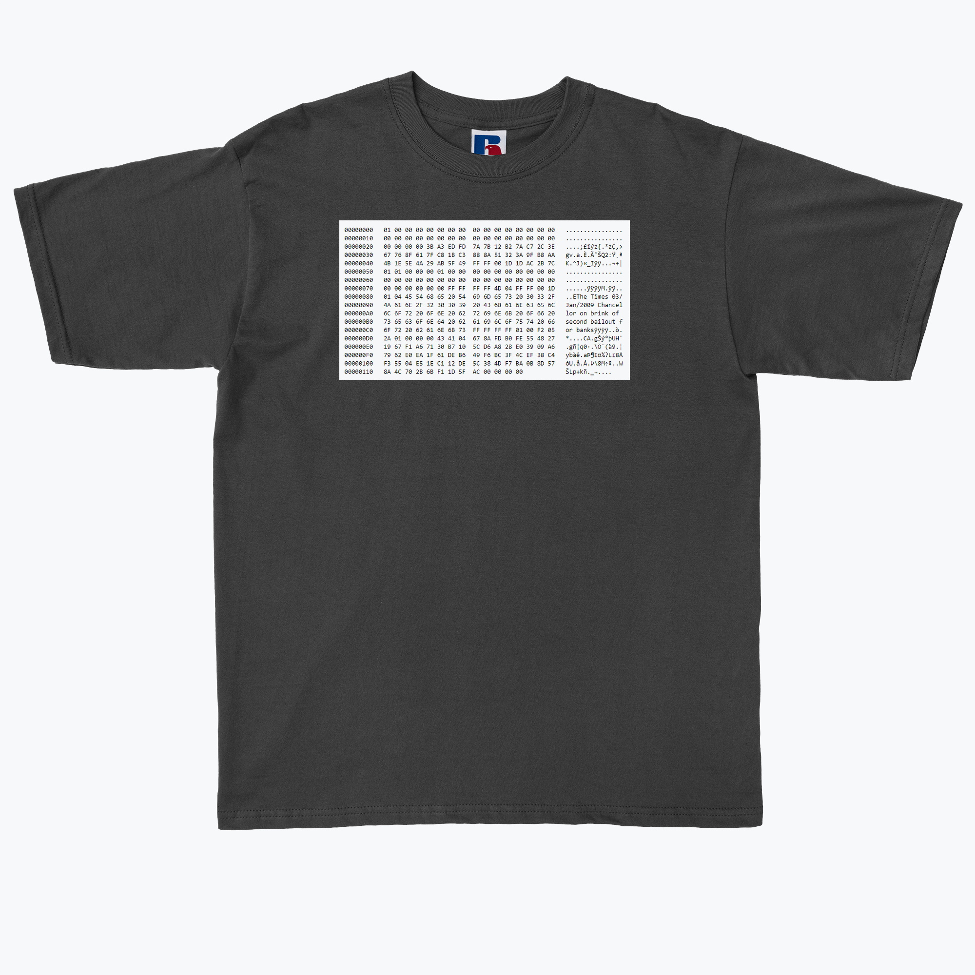 Bitcoin genesis block | Everpress