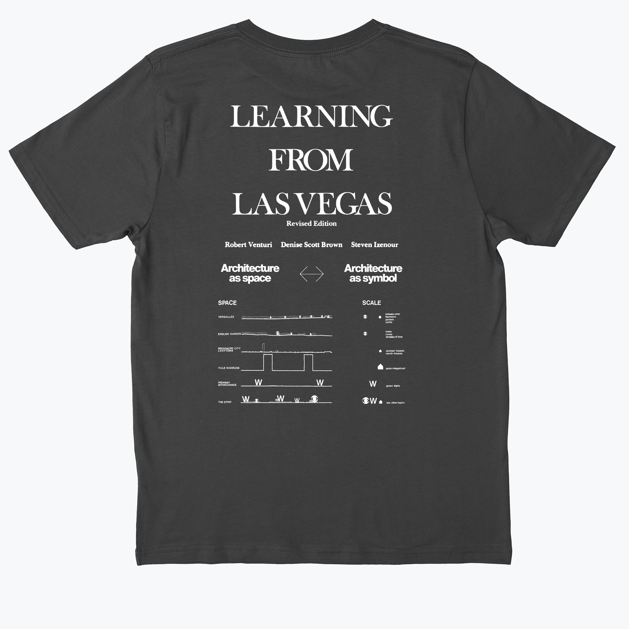 Learning from las vegas | Everpress